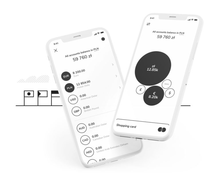 ZEN sceglie SIA per la propria infrastruttura