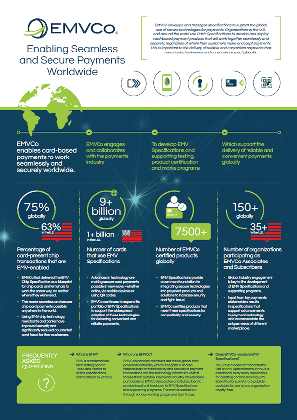 borsellino elettronico che cos'è e come funziona e quali sono le differenze con le carte di credito