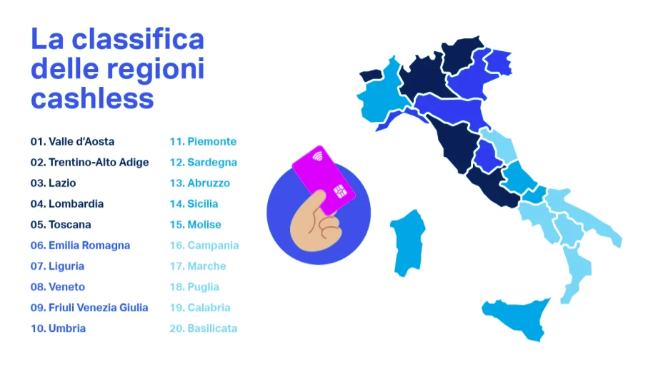 I pagamenti contactless ristorazione (Credits: Sumup)